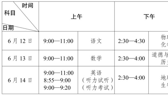 福斯基：穆帅执教那不勒斯？意大利有教练比他好80倍&德佬不会上当